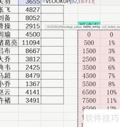 Excel用VLOOKUP计算提成率