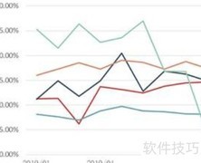 成交率计算方法详解