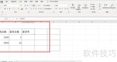 退货率计算方法详解