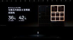 同档唯一165Hz无限满帧，一加 Ace 6T全球首发第五代骁龙8