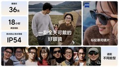 1999元起！理想发布首款AI眼镜Livis：36克轻若无物，全系标配蔡司镜片