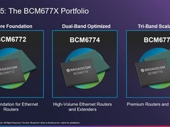 博通发布三款Wi-Fi 8集成SoC，赋能高性能Mesh路由器与千兆宽带接入