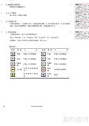 aurotek Y-S168B5切割机手册