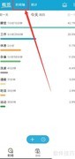爱时间App如何高效记录时间