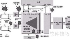 ADC在数据采集中的应用