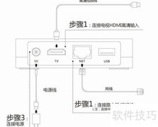 乐家盒子系统重置方法