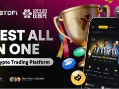 BYDFi 获评 Crypto Expo Europe 最佳一体化加密交易平台