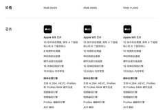 新款MacBook Air价格公布 入门版上涨500元