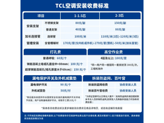 TCL 1.5 匹节能空调京东特惠低至 1435.65 元