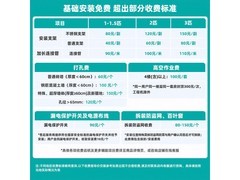 海信大薄荷1匹空调，到手仅2382元