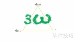 日程笔记本使用与管理指南