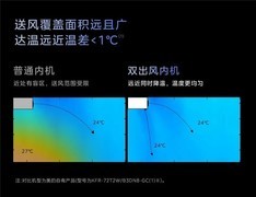 双出风中央空调上市，引领行业全场景转型新风潮