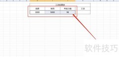 工资核算正确吗？教你快速核对