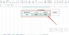 产品成本核算方法解析