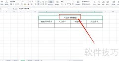产品成本核算方法解析