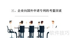 国际专利申请策略精要