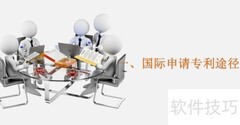 国际专利申请策略精要