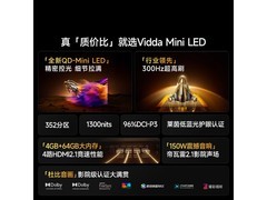 Vidda X Mini 85英寸电视直降20%