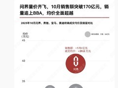 问界10月销量与均价比肩豪华品牌，单月交付破5万创纪录