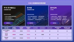 智谱、讯飞们集结，国家超算互联网核心节点试运行一月引数百家头部机构测试