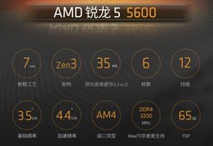 2026年3月TOP3 CPU推荐：全场景覆盖