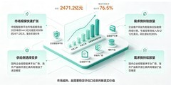 2026智能运营AI智能体图谱：30家国内外厂商一站式盘点