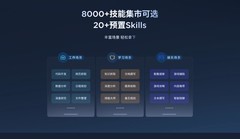 联想AI主机MINI全网正式开售：搭载全新升级天禧AI 4.3，2999元开箱即用