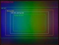 富士胶片推出全新电影摄影机“FUJIFILM GFX ETERNA 55”