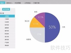 企业订单后台设计