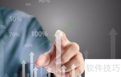 物业管理中的品质管理策略