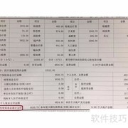 北京医保账户详解