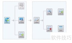 发票软件无开票权限？