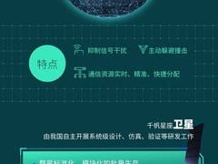 千帆星座完成第六批组网 全球化应用测试稳步推进