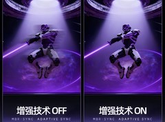 AI显示器功能特点有哪些？AGON AG277UX实例解读