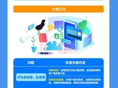 外卖平台国标实施：规范商户、促公平竞争、保骑手权益