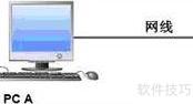 Win7远程桌面快速连接方法