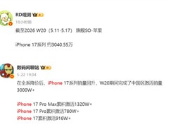 iPhone 17系列在华销量破3040万台，Pro Max成爆款，官方降价促消费升温