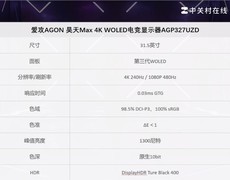 个人电竞房选4K OLED电竞显示器哪款好？这款双模旗舰显示器给你答案