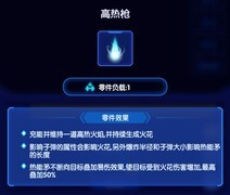 心灵射手熔炉玩法全解析