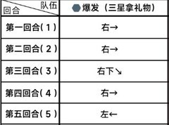 蔚蓝档案第二章困难2-3速通攻略