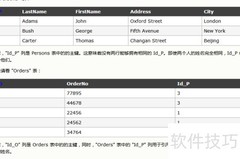 SQL JOIN语句详解
