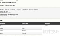SQL JOIN语句详解