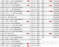 MySQL连接查询详解