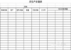 生产计划面试技巧与注意事项