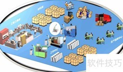 生产计划的核心作用解析