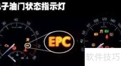 汽车EPC详解：含义与作用