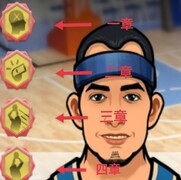 篮球经理：勋章系统全解析