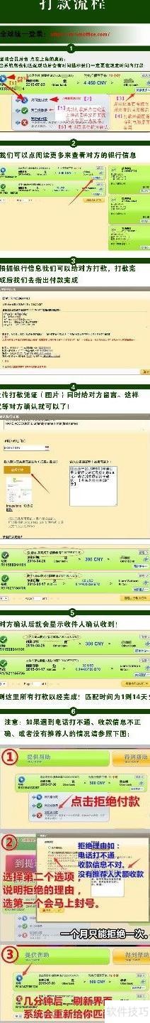 MMM注册与操作指南