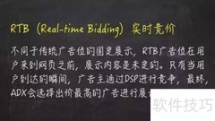 DSP高效投放策略指南