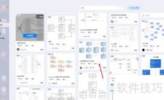 亿图绘制仓库管理UML类图